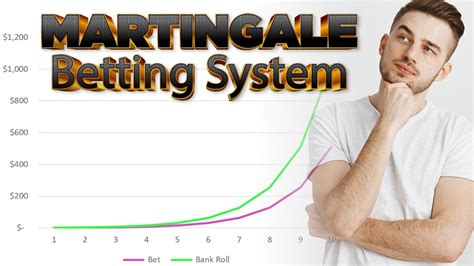 martingale betting system|Martingale Betting System: Instructions & Principles.